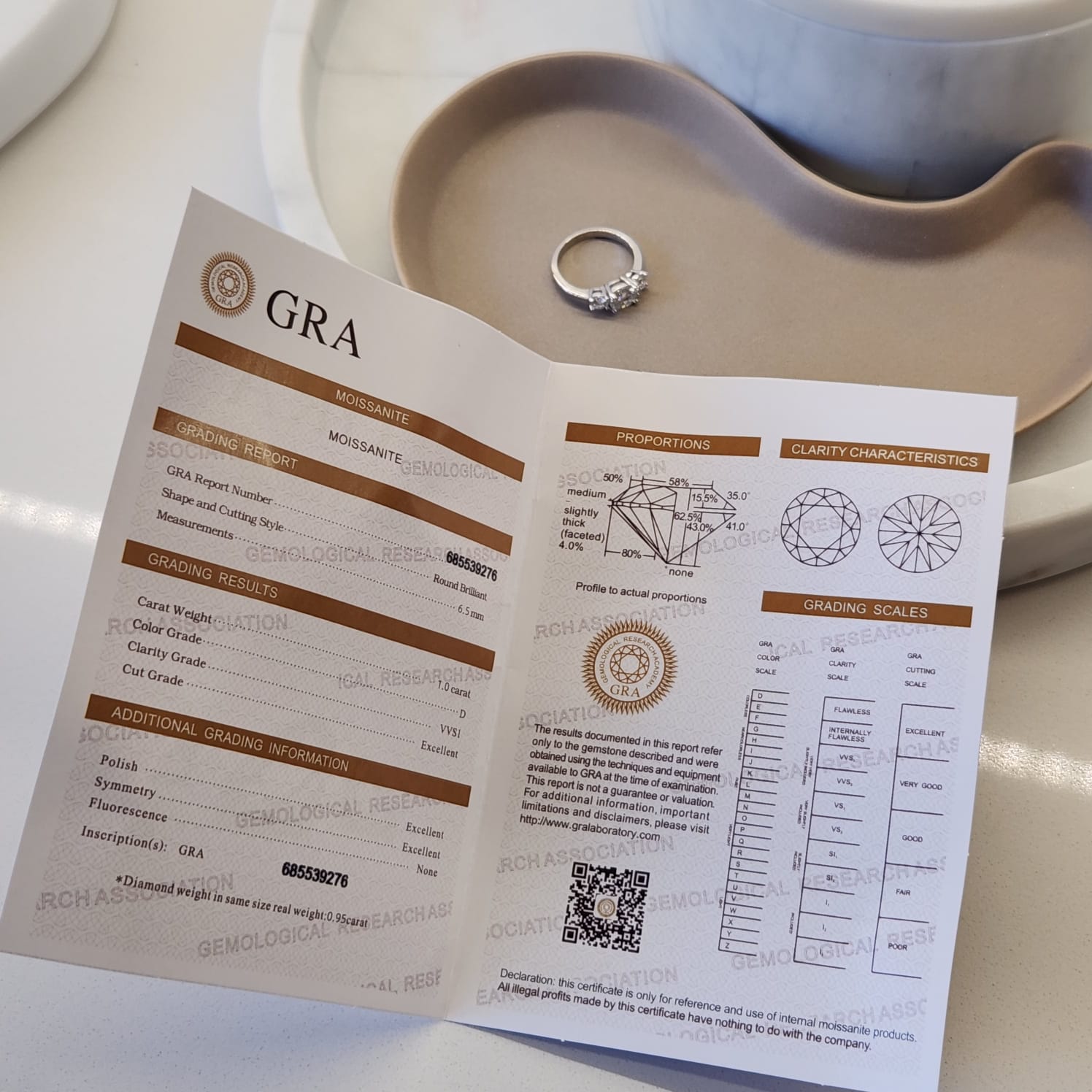 Suprene Bags Trilogy Moissanite Ring